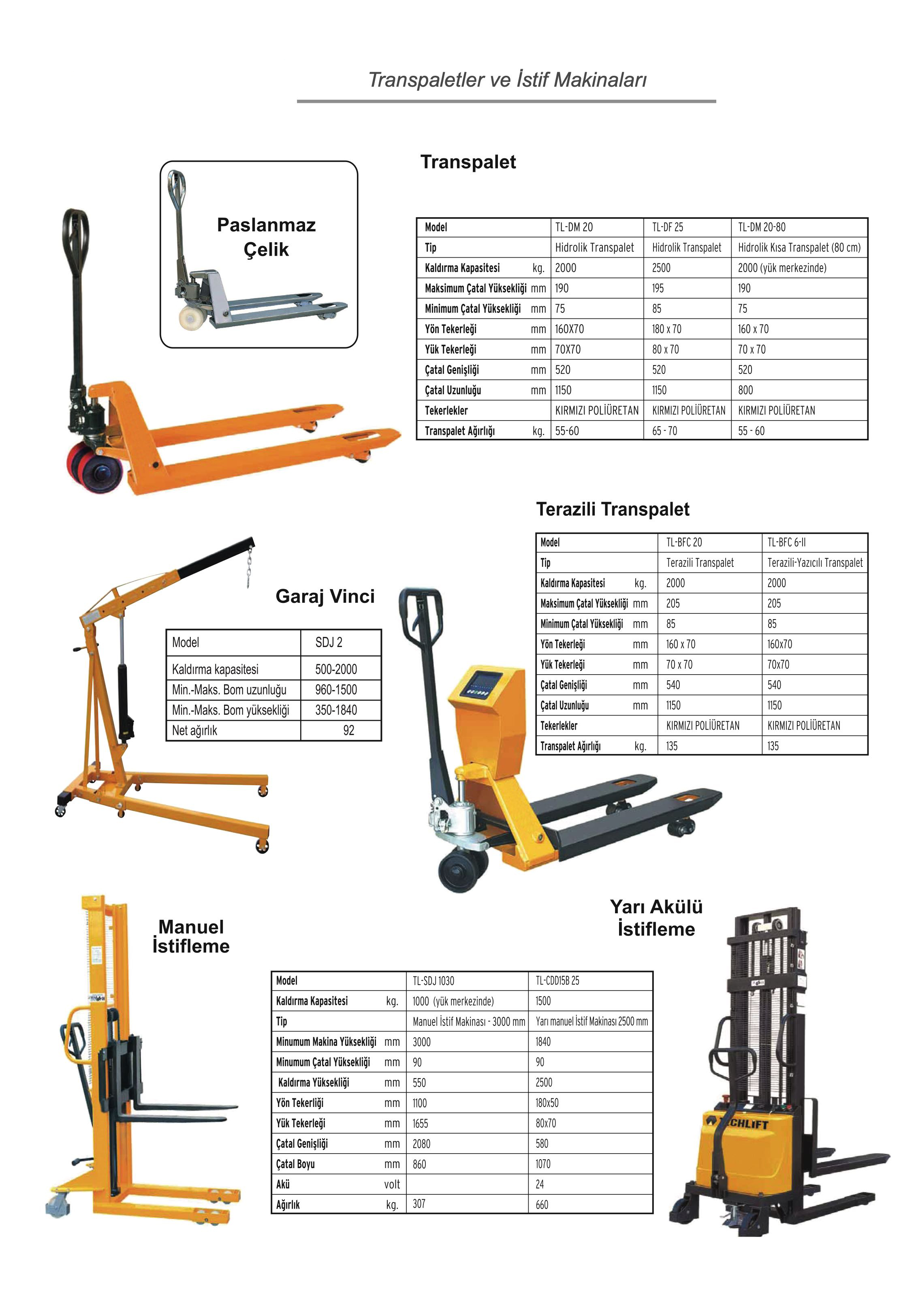 Tuğra Teknik Hırdavat